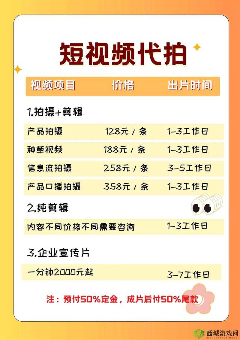 成品短视频 App 源码价格查询详情及相关价格信息