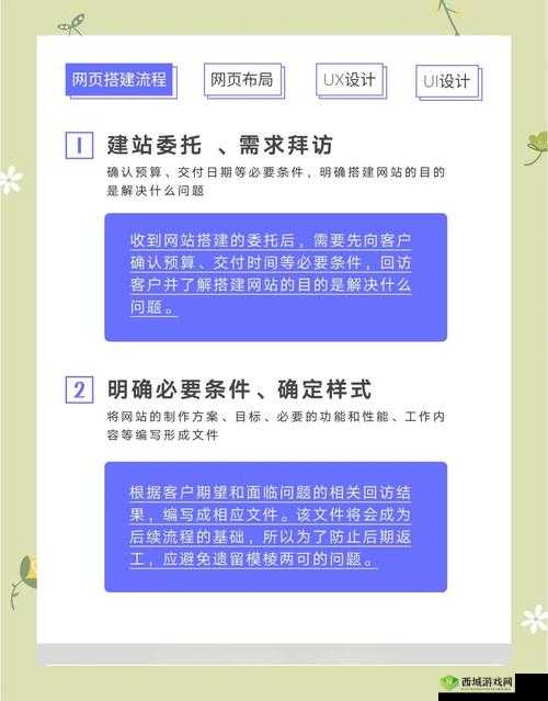 成品网站入口网页版怎样全新上线之详细步骤与策略分析