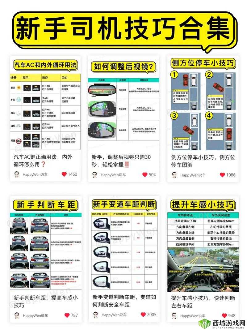 丛林法则获胜必备，开车技巧深度解析与突破无法驾驶困境的策略