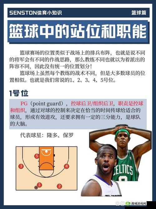 篮球智慧深度剖析，防御策略在最强NBA比赛中占据的核心战略地位