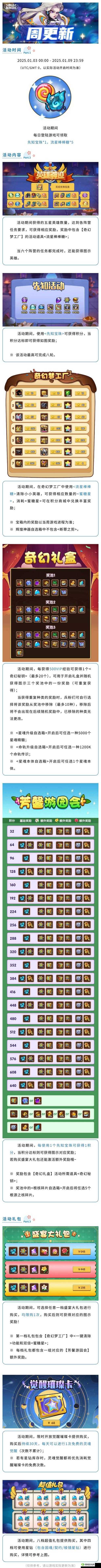 放置奇兵10月27日重大更新内容公告，新增功能与优化调整全面上线