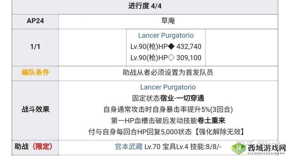 FGO下总国高难挑战，3-4决战宝藏院详细攻略与通关难点解析