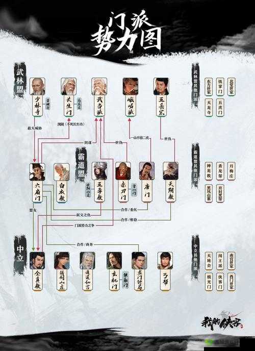 我的侠客鼓楼峰位置详解及探索指南