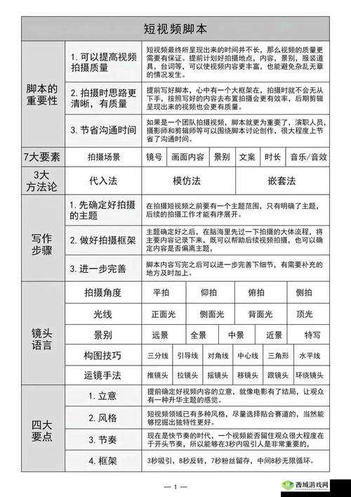 2024最新海角视频解析脚本：详细教程与实用技巧分享，助你轻松掌握视频解析方法