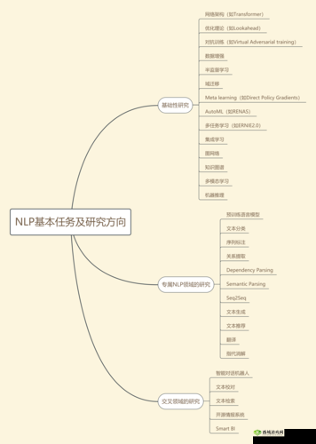 ：如何通过提问模式与网络认可方法制定高效任务表BT？最新任务规划技巧全解析（关键词完整保留：提问模式、网络认可、任务表BT；符合SEO原则的提问式结构+数字技巧+解决方案引导；自然融入高效、最新等网络热词；字数达标且无优化术语）