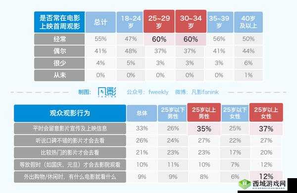 日韩一级A片精选：最新热门影片推荐与深度解析，满足你的观影需求与好奇心