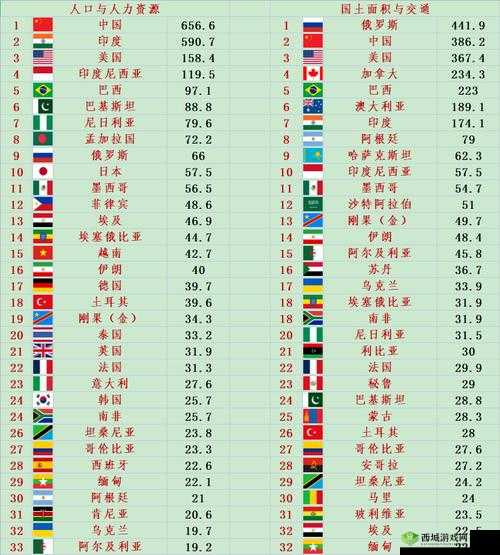 世界十大综合国力排行榜相关热门有哪些呢世界十大综合国力排行榜：哪些国家实力强劲探寻世界十大综合国力排行榜中的奥秘关于世界十大综合国力排行榜的种种疑问世界十大综合国力排行榜究竟如何解读揭开世界十大综合国力排行榜的神秘面纱世界十大综合国力排行榜背后的实力较量解读世界十大综合国力排行榜的关键因素聚焦世界十大综合国力排行榜的非凡表现探索世界十大综合国力排行榜的发展趋势