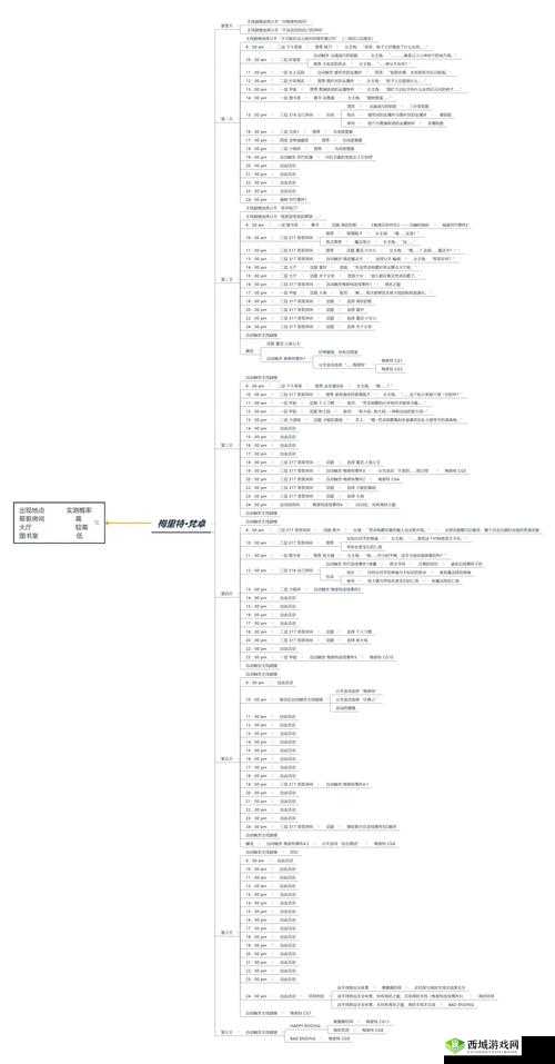 众生游生病怎么办？全攻略揭秘从底层逻辑到实战处理技巧！