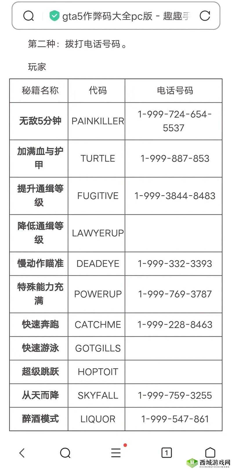 最强蜗牛真的存在作弊码吗？揭秘作弊代码隐藏位置一览