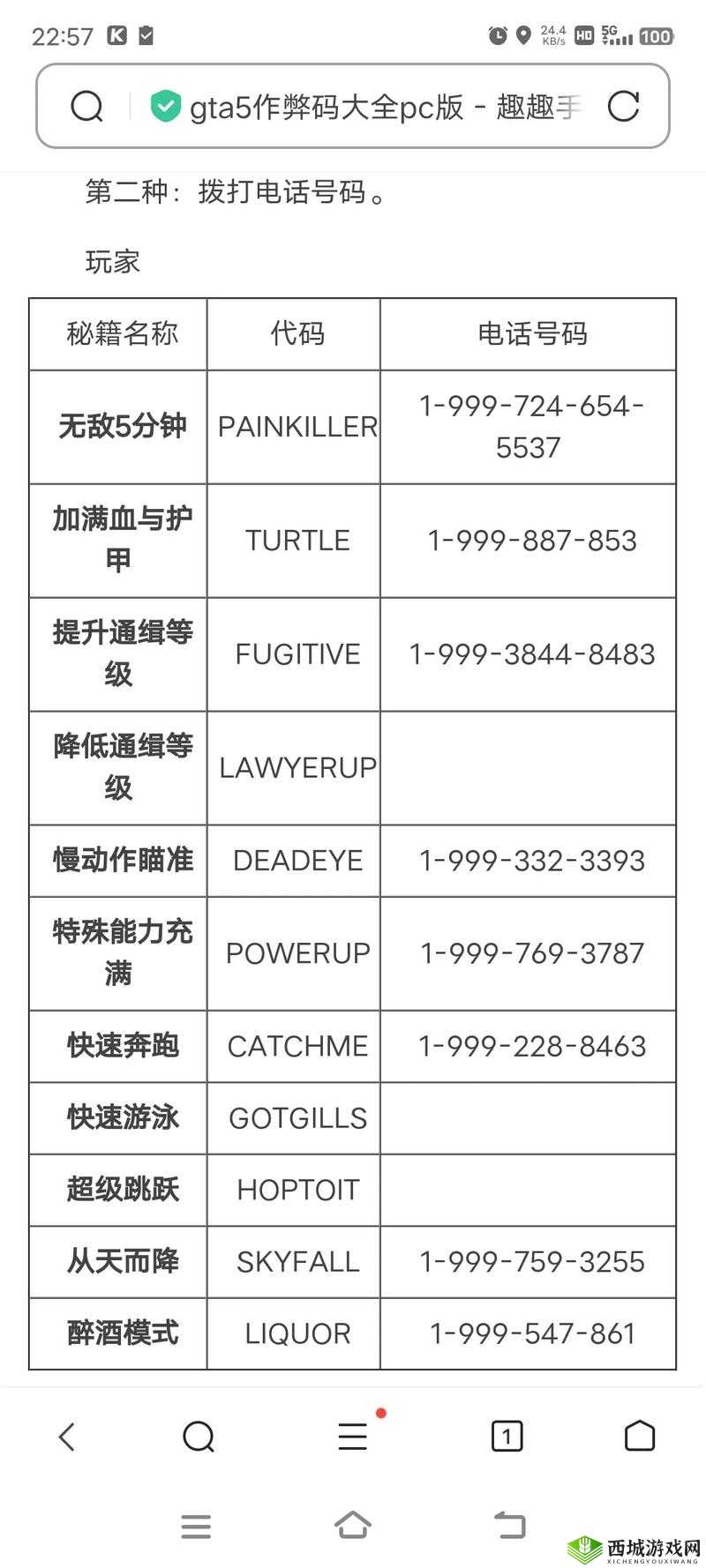 部落与弯刀作弊码大全揭秘，如何使用及它们在资源管理中的关键作用？