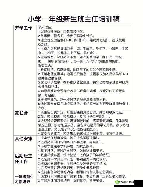 班主任模拟器第122关新生报到攻略揭秘，如何顺利通过演变史专题挑战？