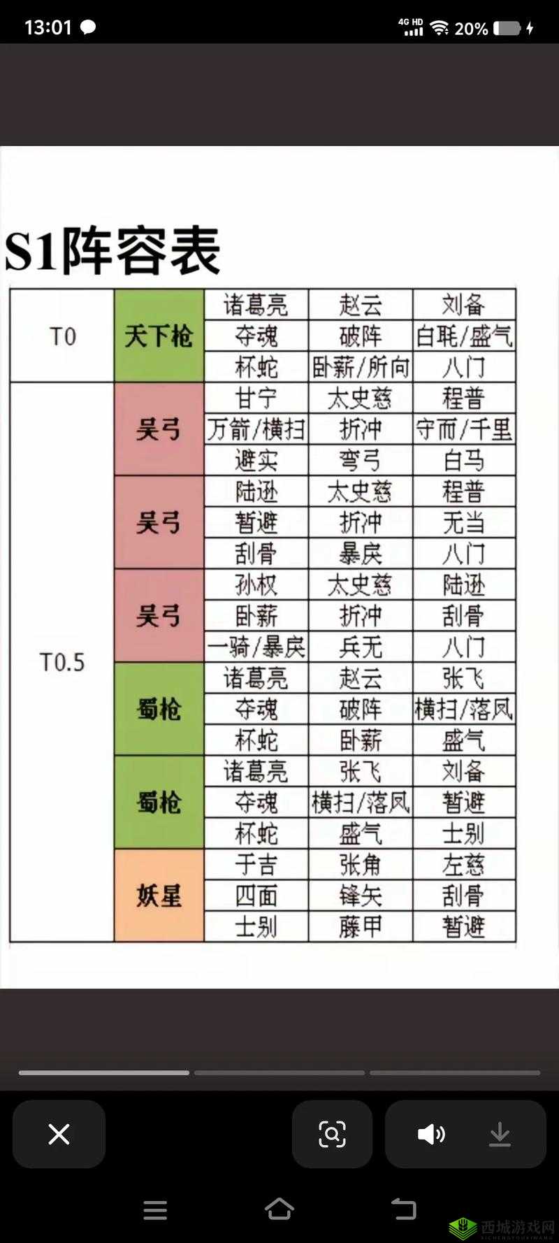 三国志战略版简雍如何发挥最大效用？战法与阵容搭配全揭秘