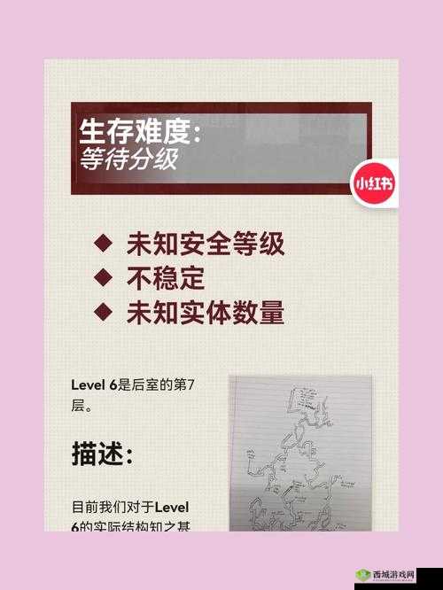 小人冲冲冲第六关怎么过 LEVEL6图文攻略的演变史专题